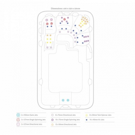 Плавательный спа-бассейн Vortex Spas Aqualounge Плавательный спа-бассейн Vortex Spas Aqualounge